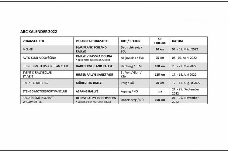 ARC-KALENDER-2022